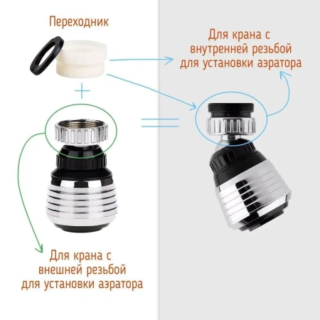 Аэратор для смесителя универсальный поворотной двухрежимный водосберегающий FEINISE (арт. S0141)