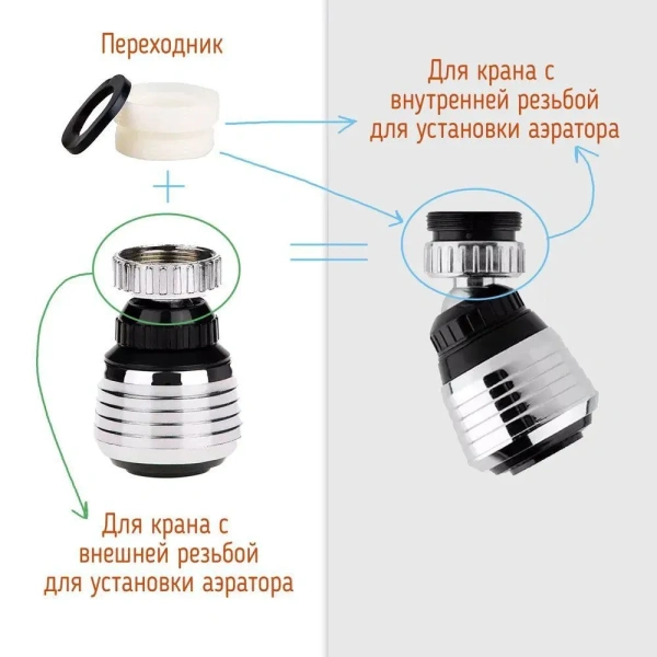 Аэратор для смесителя универсальный поворотной двухрежимный водосберегающий FEINISE (арт. S0141)